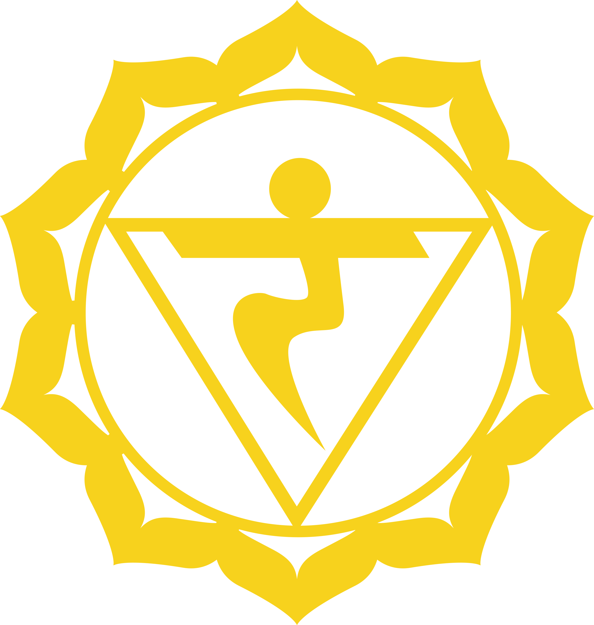 Illustrazione di Manipura Chakra 