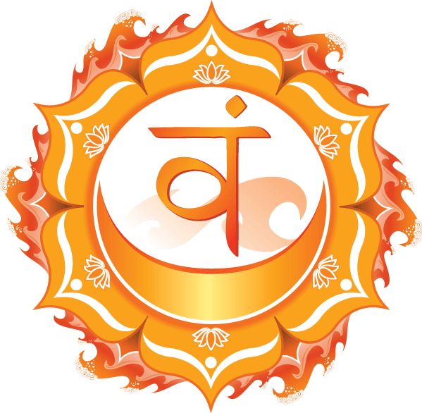 Illustrazione di Svadhishthana chakra