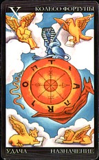 ruota